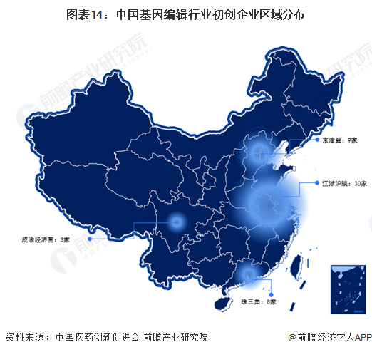 图表14：中国基因编辑行业初创企业区域分布