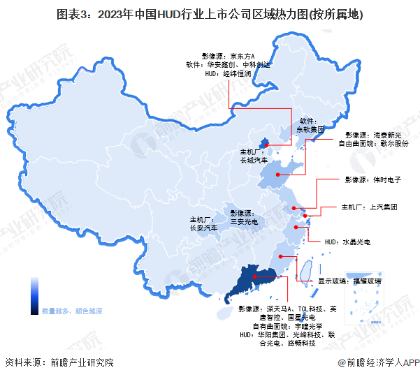 图表3：2023年中国HUD行业上市公司区域热力图(按所属地)