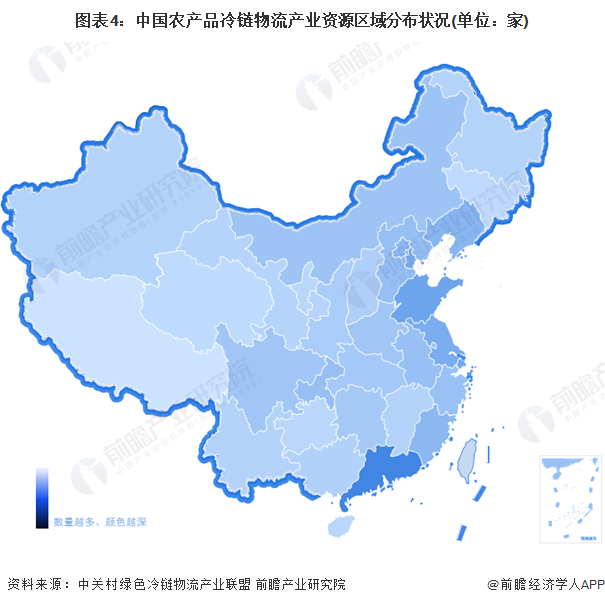 图表4：中国农产品冷链物流产业资源区域分布状况(单位：家)