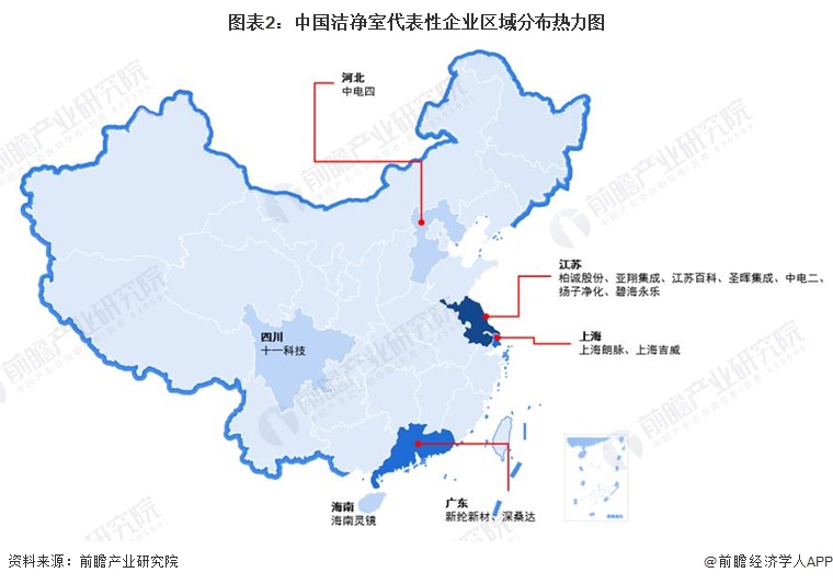 图表2：中国洁净室代表性企业区域分布热力图