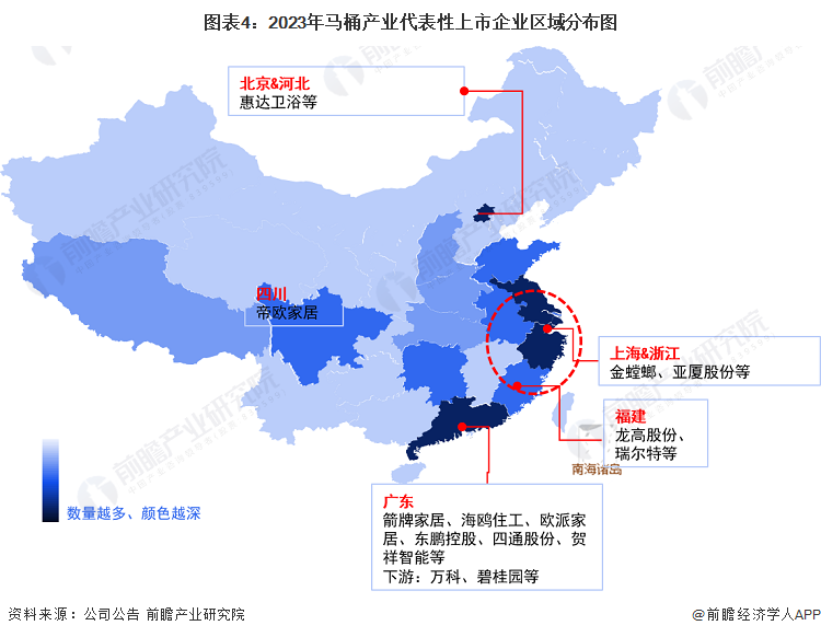 图表4：2023年马桶产业代表性上市企业区域分布图