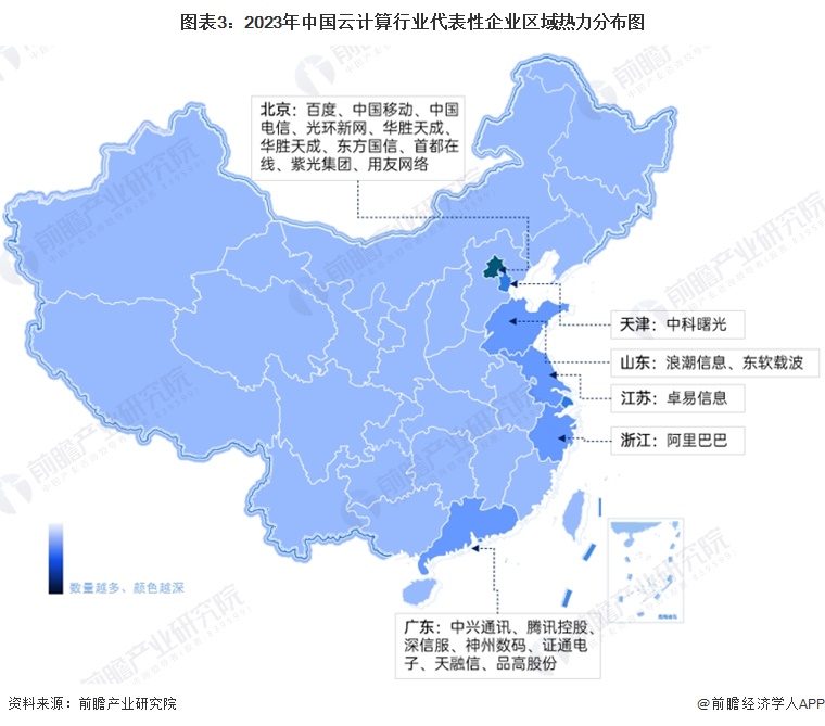 图表3：2023年中国云计算行业代表性企业区域热力分布图