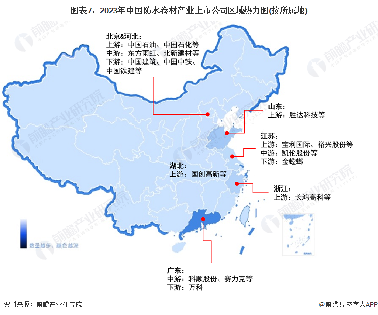 图表7：2023年中国防水卷材产业上市公司区域热力图(按所属地)