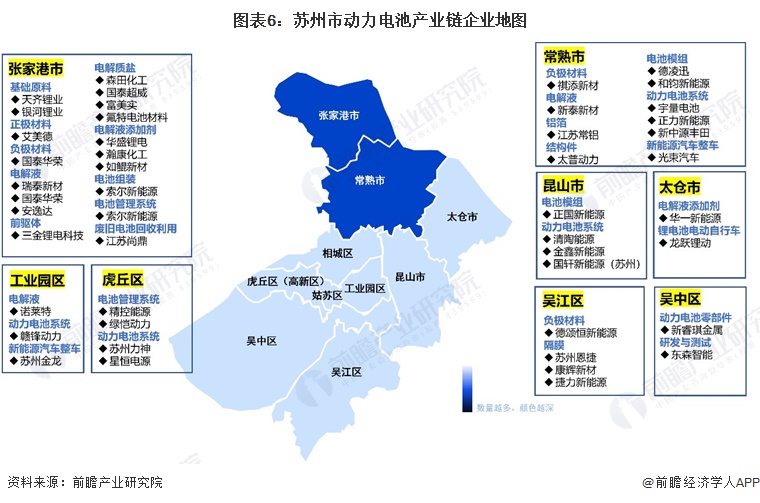图表6：苏州市动力电池产业链企业地图