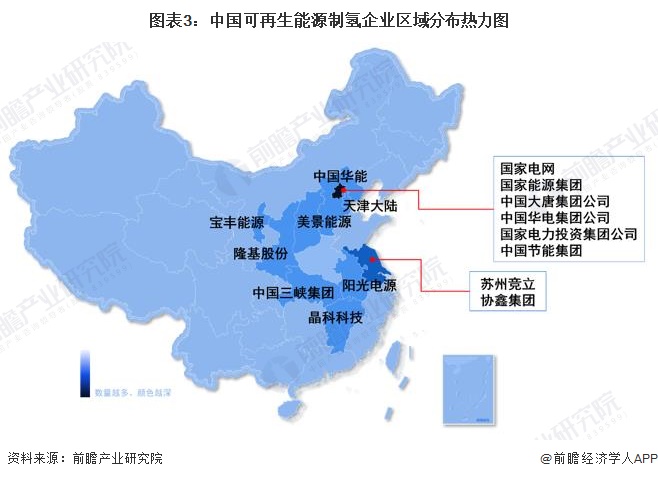 图表3：中国可再生能源制氢企业区域分布热力图