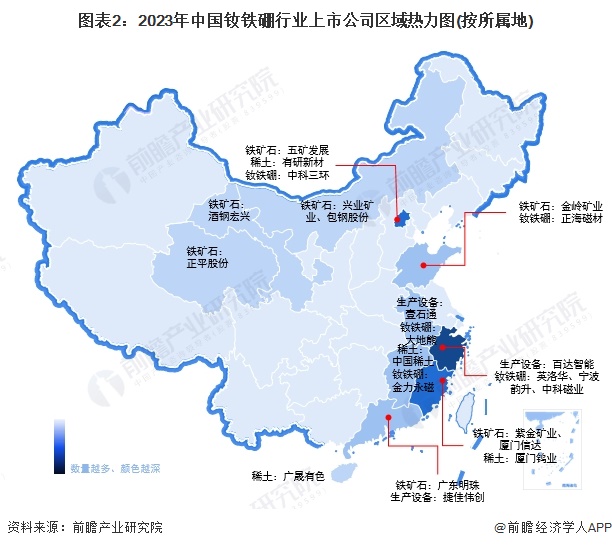 图表2：2023年中国钕铁硼行业上市公司区域热力图(按所属地)