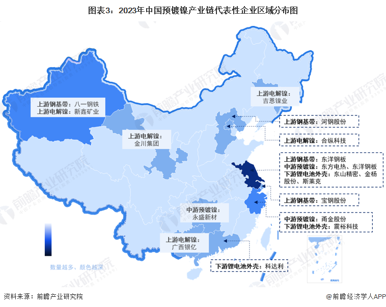 图表3：2023年中国预镀镍产业链代表性企业区域分布图
