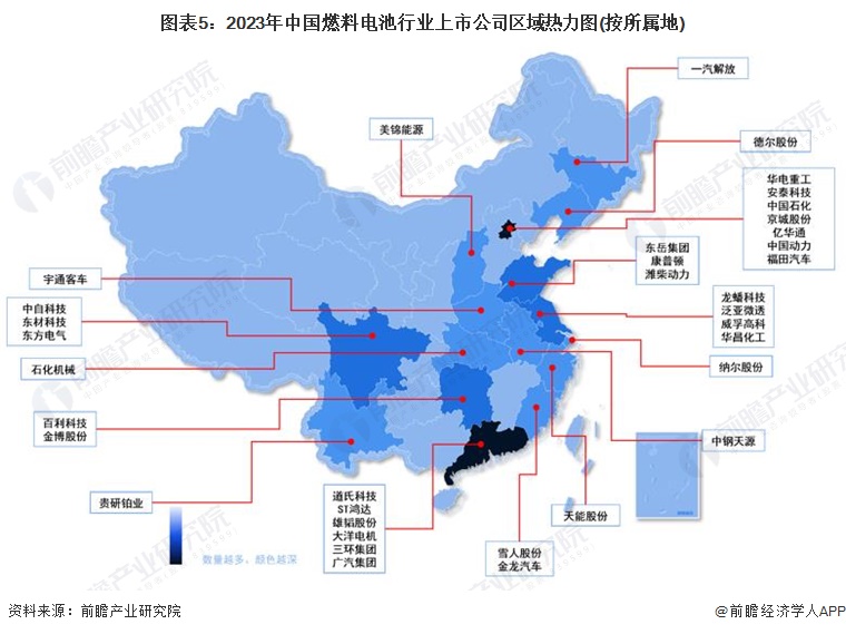 图表5：2023年中国燃料电池行业上市公司区域热力图(按所属地)