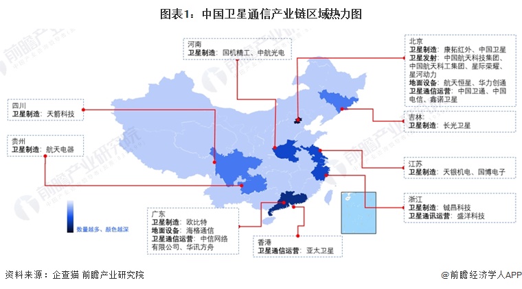 图表1：中国卫星通信产业链区域热力图