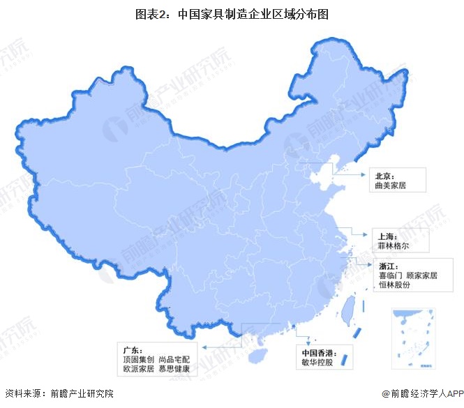 图表2：中国家具制造企业区域分布图