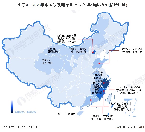 图表4：2023年中国钕铁硼行业上市公司区域热力图(按所属地)