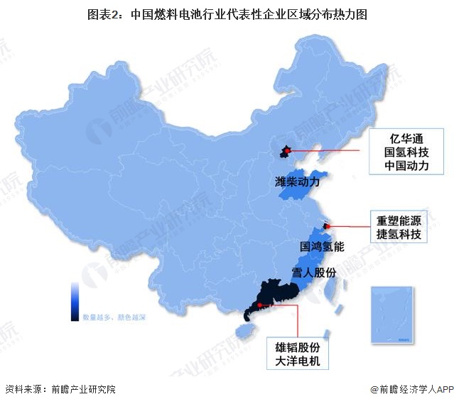 图表2：中国燃料电池行业代表性企业区域分布热力图