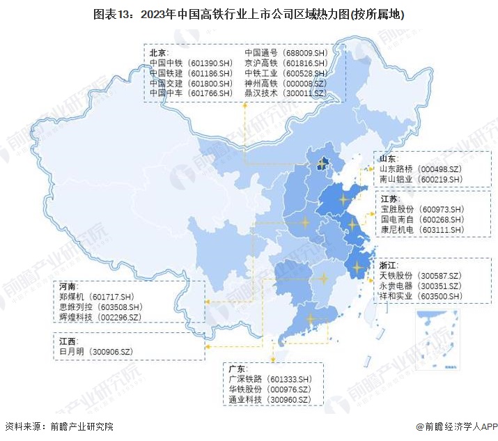 图表13：2023年中国高铁行业上市公司区域热力图(按所属地)