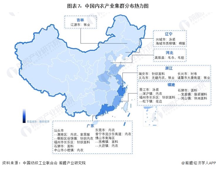 图表7：中国内衣产业集群分布热力图