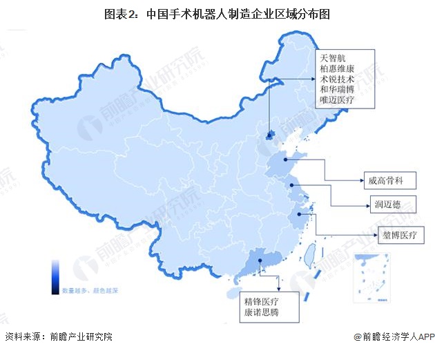 圖表2：中國手術(shù)機器人制造企業(yè)區(qū)域分布圖