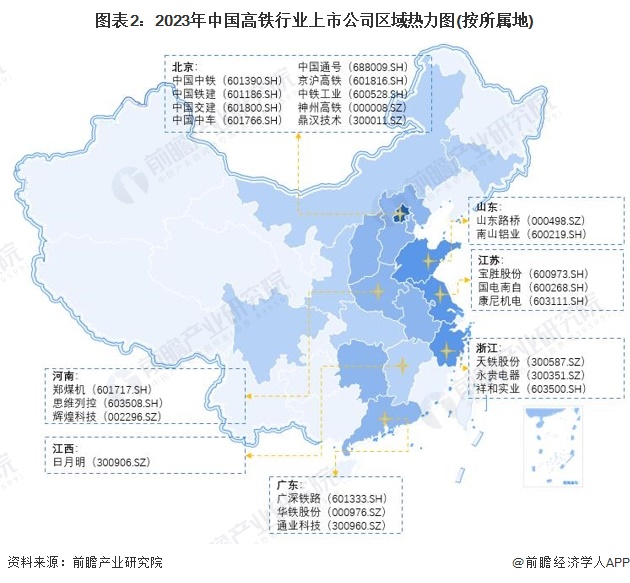 图表2：2023年中国高铁行业上市公司区域热力图(按所属地)