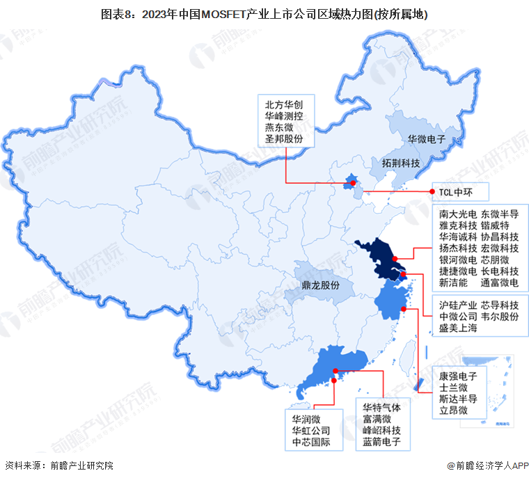 图表8：2023年中国MOSFET产业上市公司区域热力图(按所属地)