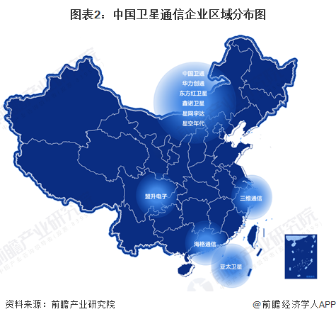 图表2：中国卫星通信企业区域分布图