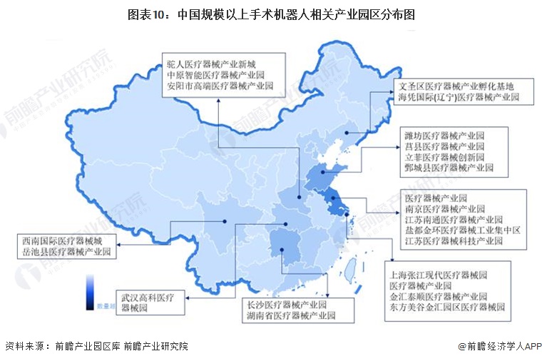 图表10：中国规模以上手术机器人相关产业园区分布图