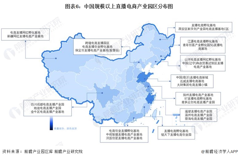 图表6：中国规模以上直播电商产业园区分布图