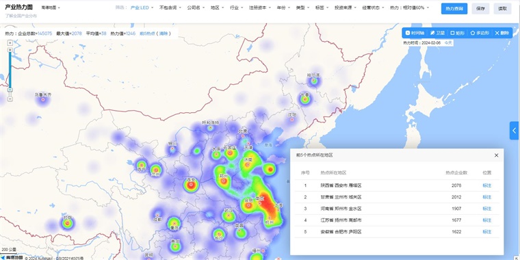 中国LED技术赛道热力图