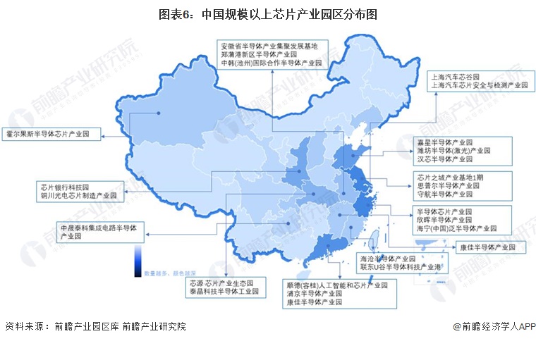 图表6：中国规模以上芯片产业园区分布图