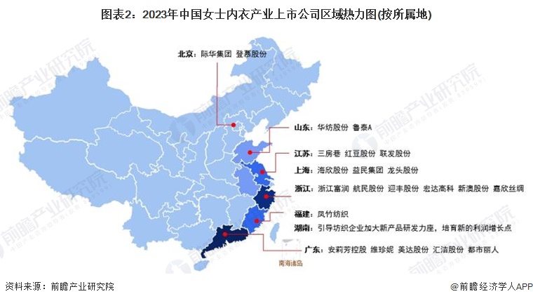 图表2：2023年中国女士内衣产业上市公司区域热力图(按所属地)