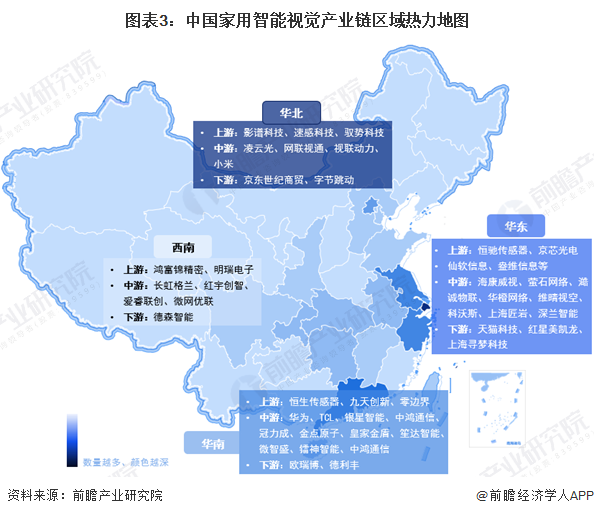图表3：中国家用智能视觉产业链区域热力地图