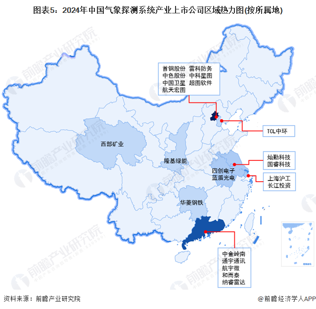 图表5：2024年中国气象探测系统产业上市公司区域热力图(按所属地)