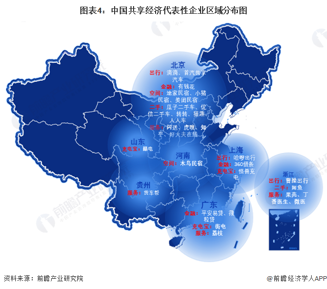 图表4：中国共享经济代表性企业区域分布图