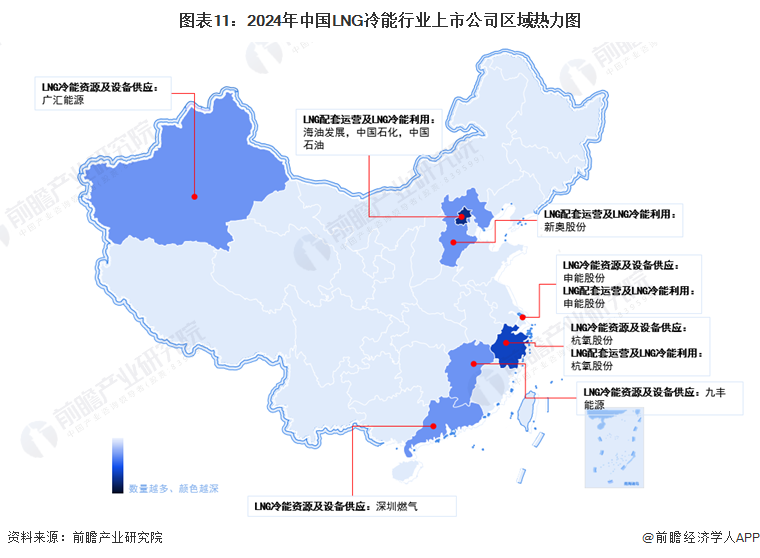 图表11：2024年中国LNG冷能行业上市公司区域热力图