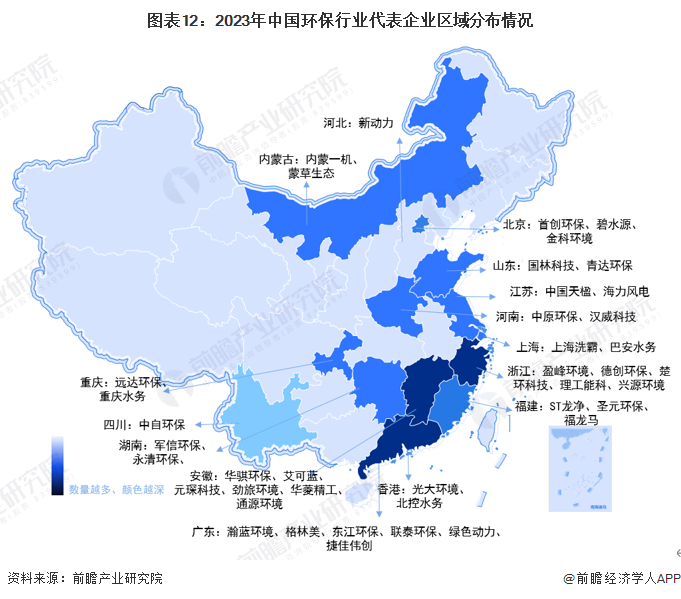图表12：2023年中国环保行业代表企业区域分布情况