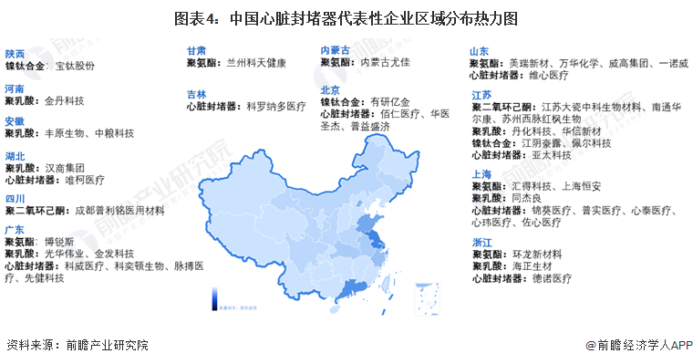 图表4：中国心脏封堵器代表性企业区域分布热力图