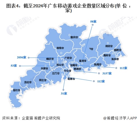 图表4：截至2024年广东移动游戏企业数量区域分布(单位：家)