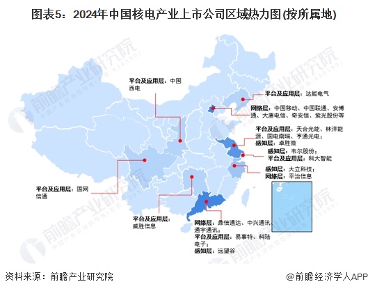 图表5：2024年中国核电产业上市公司区域热力图(按所属地)