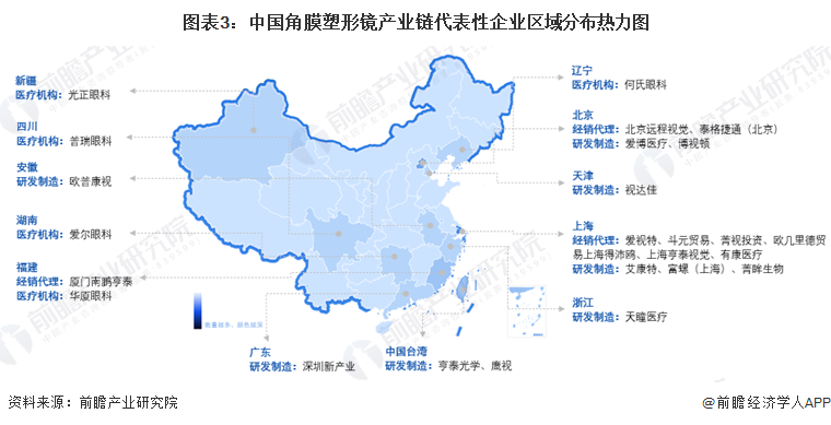 图表3：中国角膜塑形镜产业链代表性企业区域分布热力图