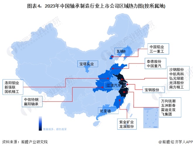 图表4：2023年中国轴承制造行业上市公司区域热力图(按所属地)