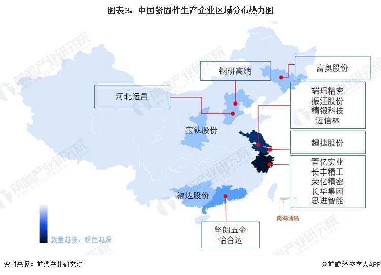 图表3：中国紧固件生产企业区域分布热力图