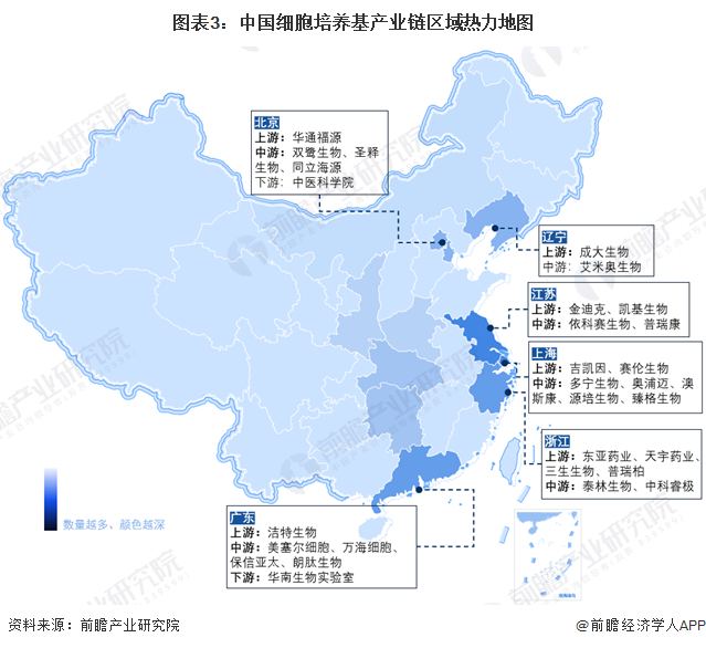 图表3：中国细胞培养基产业链区域热力地图