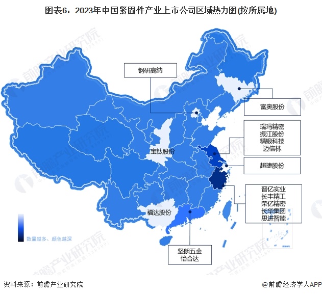 图表6：2023年中国紧固件产业上市公司区域热力图(按所属地)
