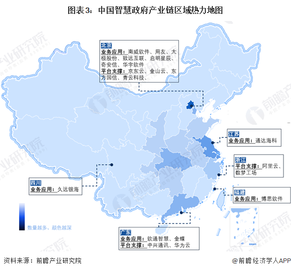 图表3：中国智慧政府产业链区域热力地图