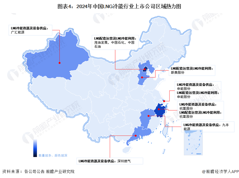 图表4：2024年中国LNG冷能行业上市公司区域热力图