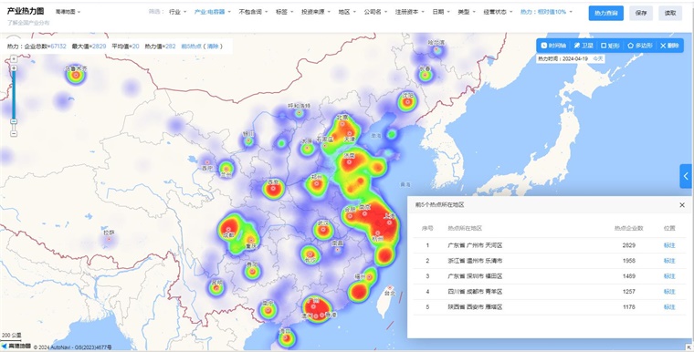 中国电容器技术赛道热力图