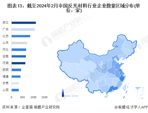图表13：截至2024年2月中国反光材料行业企业数量区域分布(单位：家)