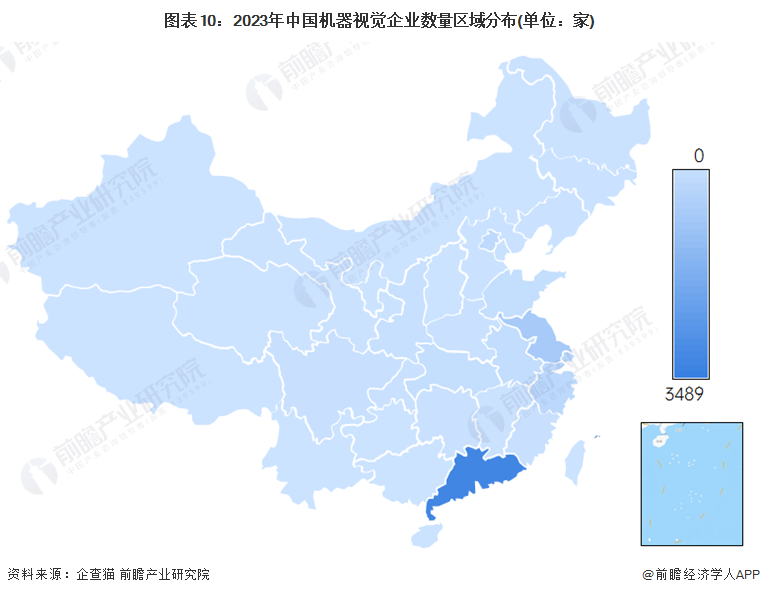 图表10：2023年中国机器视觉企业数量区域分布(单位：家)