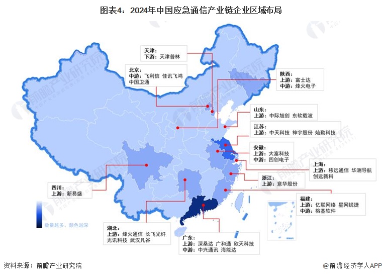 图表4：2024年中国应急通信产业链企业区域布局