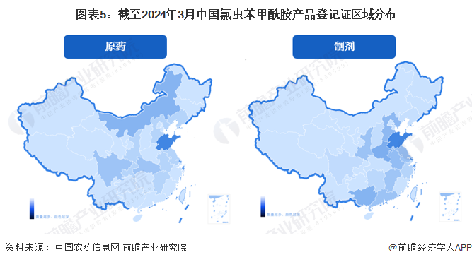 圖表5：截至2024年3月中國氯蟲苯甲酰胺產(chǎn)品登記證區(qū)域分布