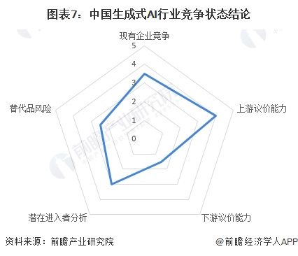 2024年中国十大最火大模型企业一览：不逊色GPT-4，你更看好哪一家？