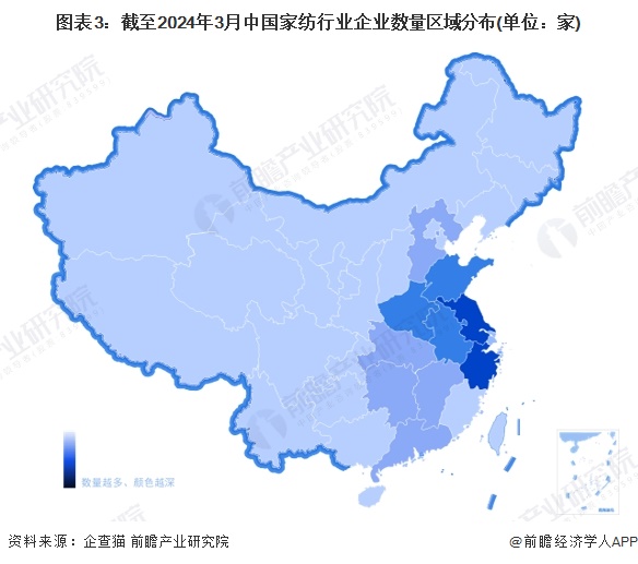 图表3：截至2024年3月中国家纺行业企业数量区域分布(单位：家)