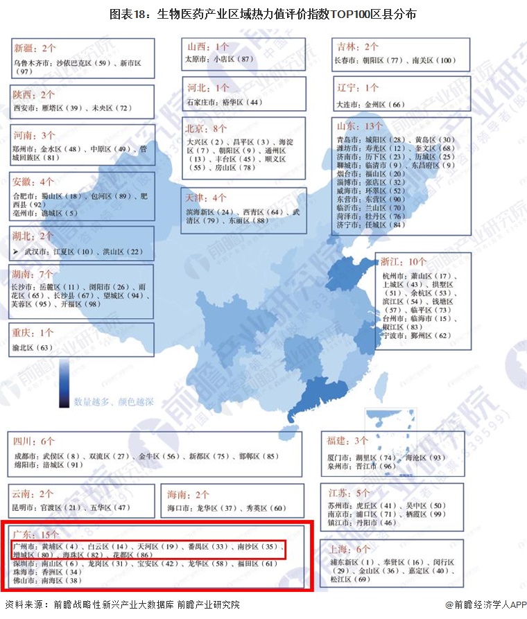 广州开发区：全省首批生物医药研发用物品进口白名单落地，惠及3家企业9个进口物品